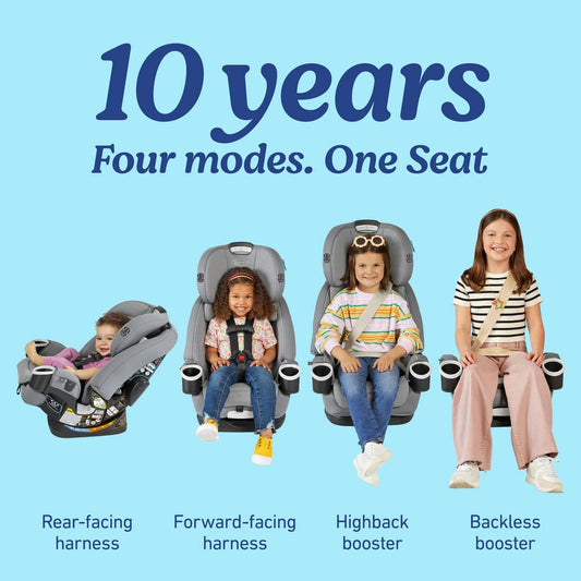 4Ever DLX 4-In-1 Car Seat
