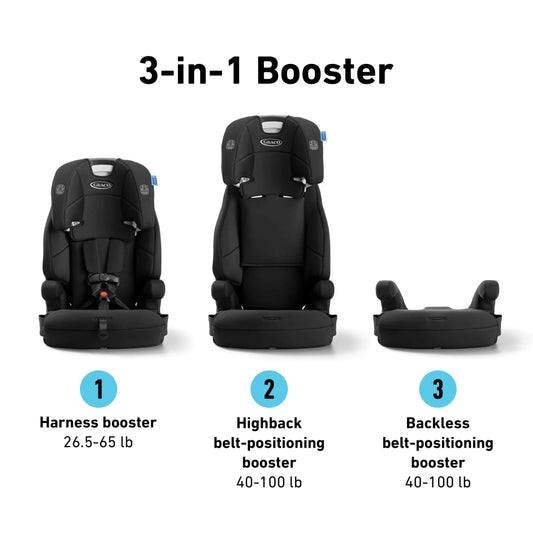 Tranzitions 3-In-1 Harness Booster Car Seat, Proof