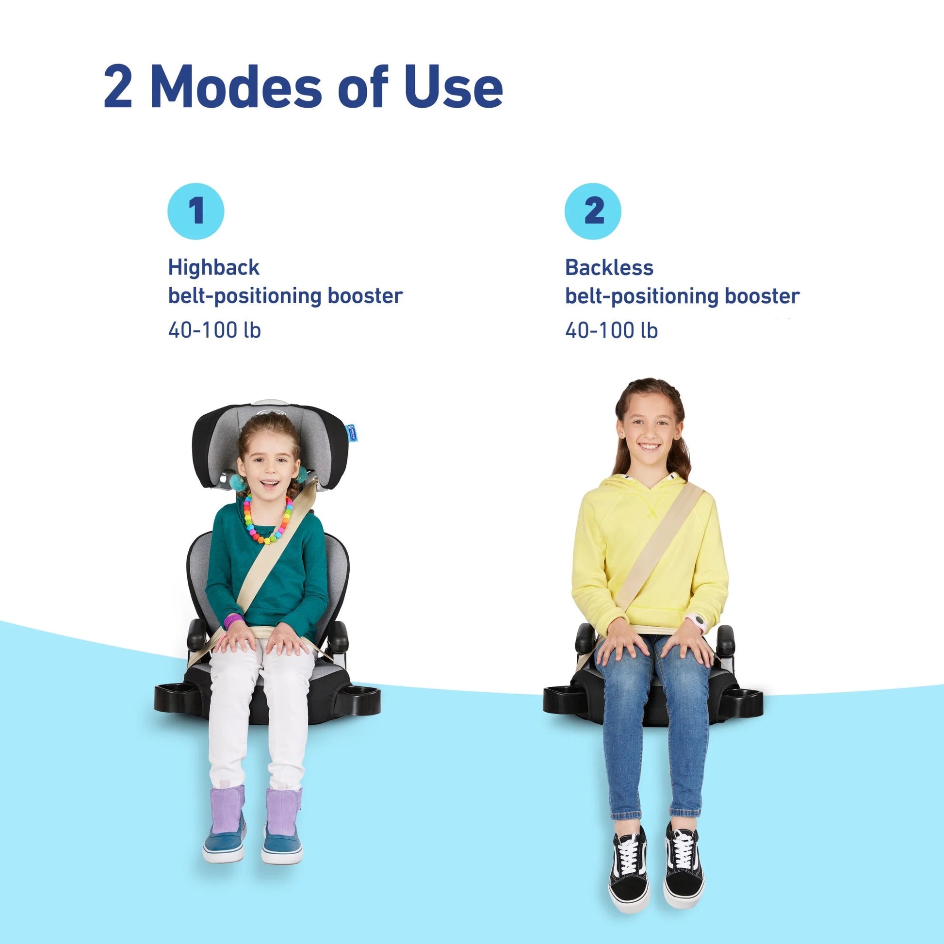(3 Pack)  Turbobooster 2.0 Highback Booster Car Seat, Declan