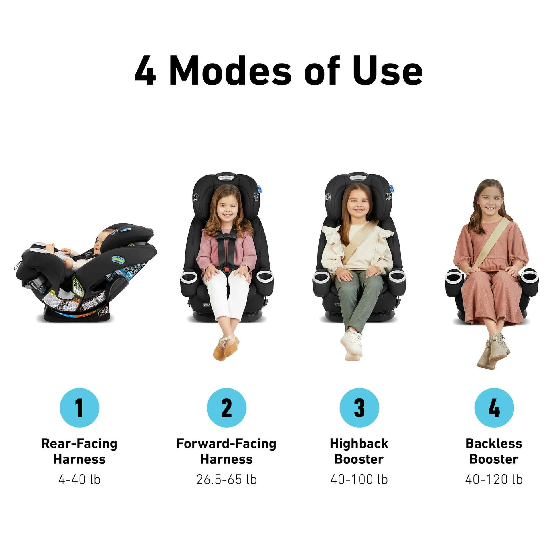 4Ever DLX Snuglock 4-In-1 Car Seat