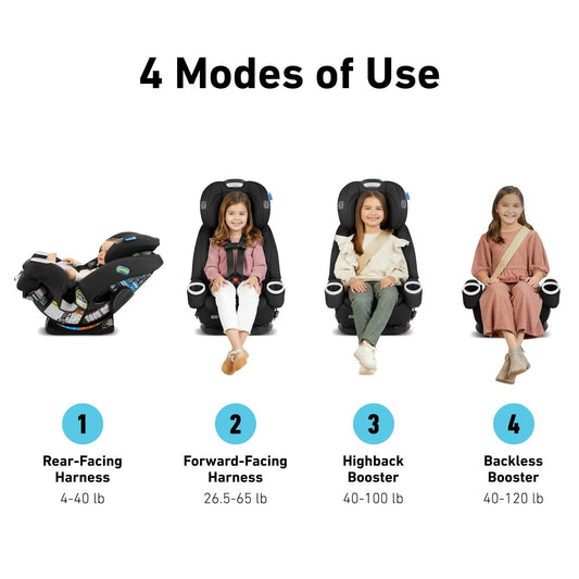 4Ever DLX Snuglock 4-In-1 Car Seat