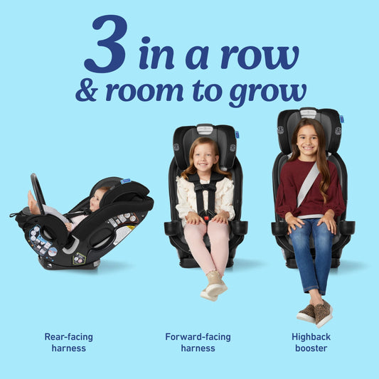True3Fit LX 3-In-1 Convertible Car Seat Ft. Anti-Rebound Bar, Gotham, 19.2 Lb